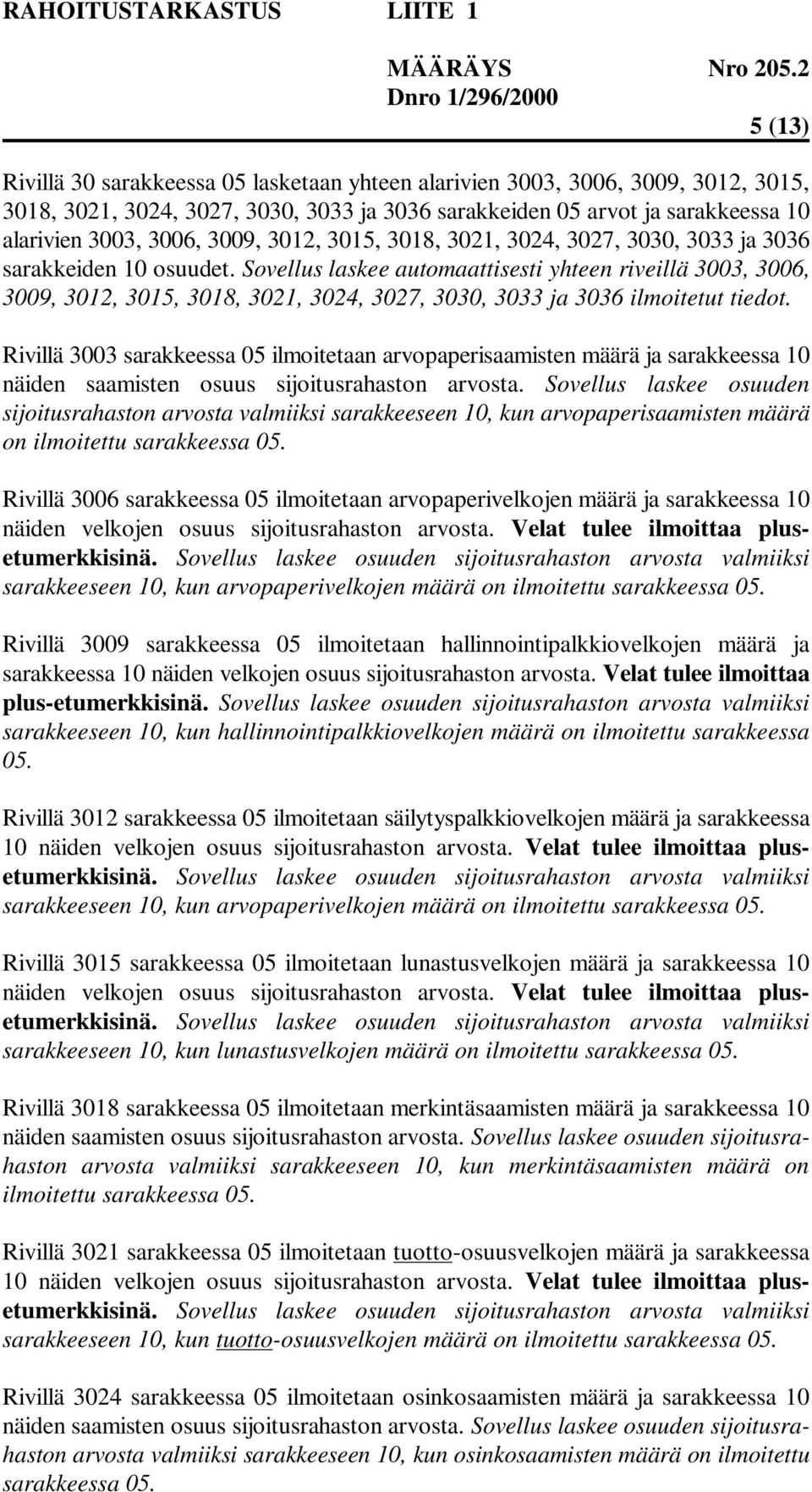 Sovellus laskee automaattisesti yhteen riveillä 3003, 3006, 3009, 3012, 3015, 3018, 3021, 3024, 3027, 3030, 3033 ja 3036 ilmoitetut tiedot.