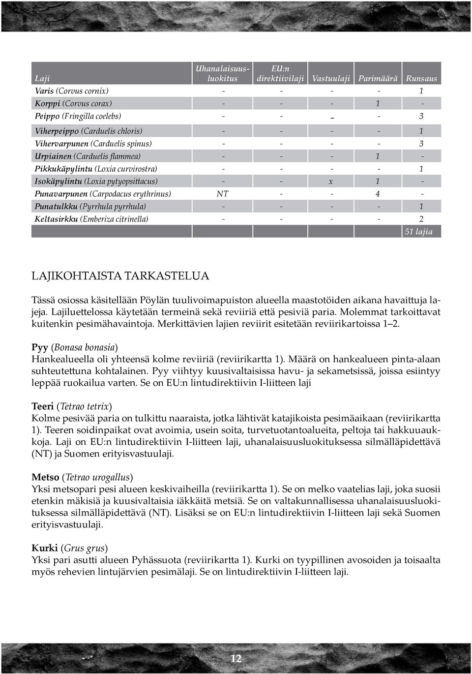 Punavarpunen (Carpodacus erythrinus) NT - - 4 - Punatulkku (Pyrrhula pyrrhula) - - - - 1 Keltasirkku (Emberiza citrinella) - - - - 2 51 lajia Lajikohtaista tarkastelua Tässä osiossa käsitellään