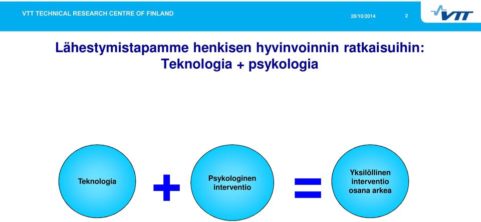 + psykologia Teknologia + =