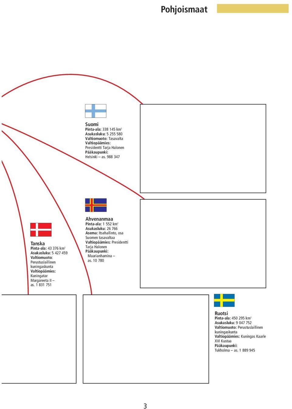 1 831 751 Ahvenanmaa Pinta-ala: 1 552 km 2 Asukasluku: 26 766 Asema: Itsehallinto, osa Suomen tasavaltaa Valtiopäämies: Presidentti Tarja Halonen Pääkaupunki: