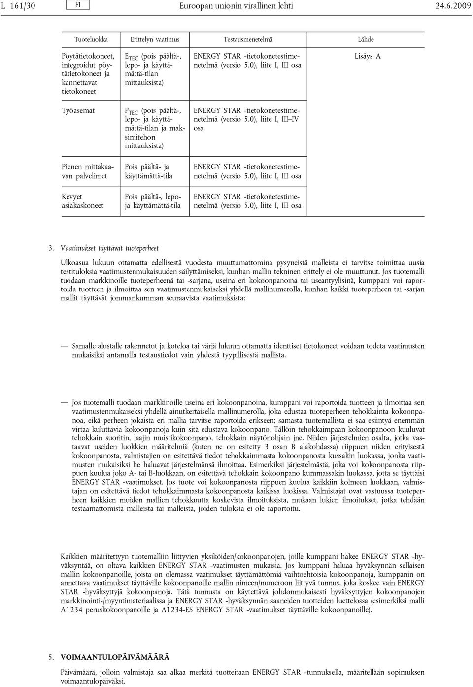 0), liite I, III osa Lisäys A Työasemat P TEC (pois päältä-, lepo- ja käyttämättä-tilan ja maksimitehon mittauksista) ENERGY STAR -tietokonetestimenetelmä (versio 5.