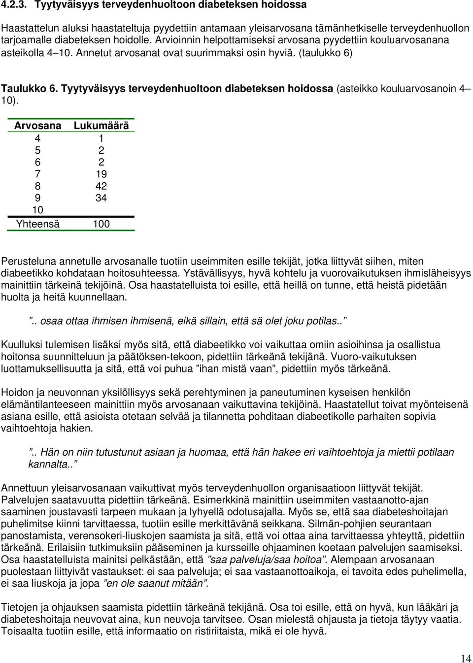 Tyytyväisyys terveydenhuoltoon diabeteksen hoidossa (asteikko kouluarvosanoin 4 10).