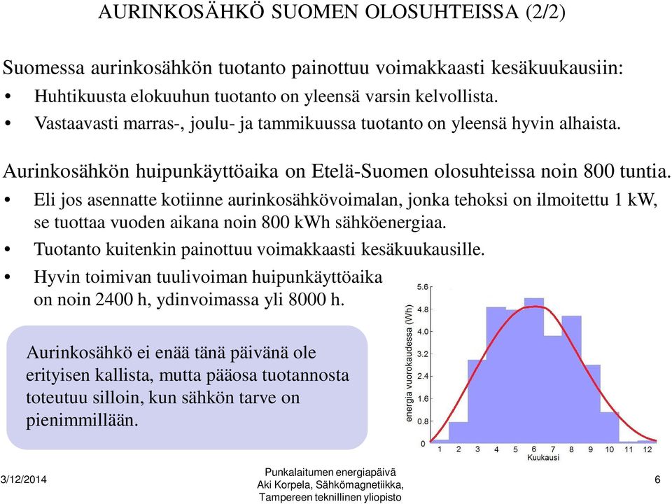 Eli jos asennatte kotiinne aurinkosähkövoimalan, jonka tehoksi on ilmoitettu 1 kw, se tuottaa vuoden aikana noin 800 kwh sähköenergiaa.