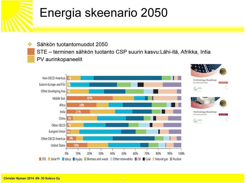 kasvu:lähi-itä, Afrikka, Intia PV