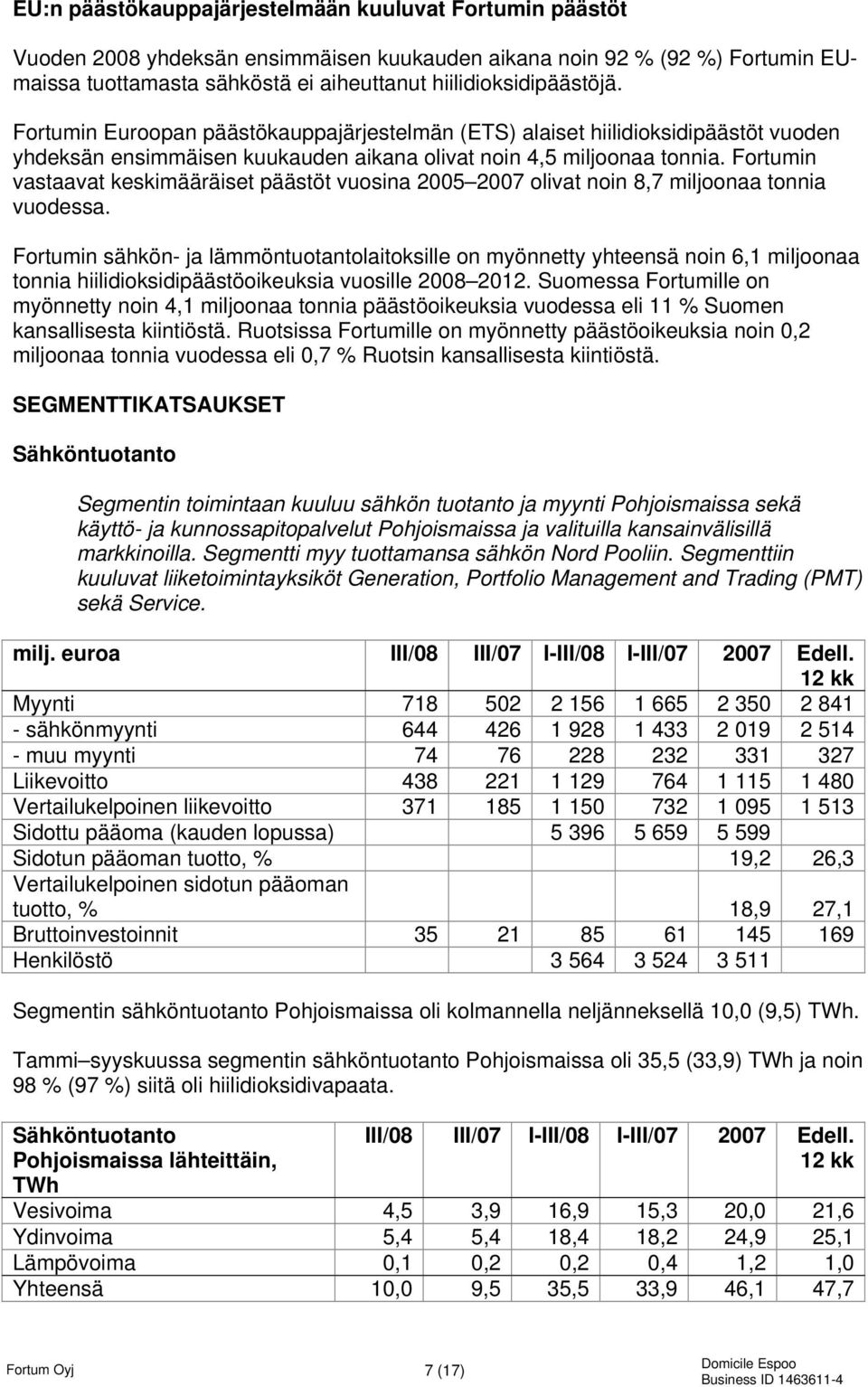 Fortumin vastaavat keskimääräiset päästöt vuosina 2005 2007 olivat noin 8,7 miljoonaa tonnia vuodessa.