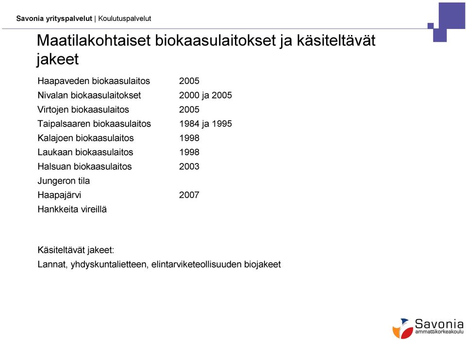 Kalajoen biokaasulaitos 1998 Laukaan biokaasulaitos 1998 Halsuan biokaasulaitos 2003 Jungeron tila