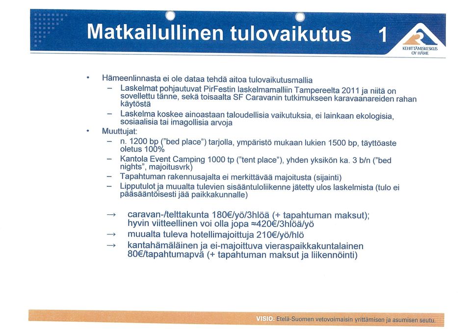 Muuttujat: n. 200 bp ( bed place ) tarjolla, ympäristö mukaan lukien 500 bp, täyttöaste oletus 00% Kantola Event Camping 000 tp ( tent place ), yhden yksikön ka.