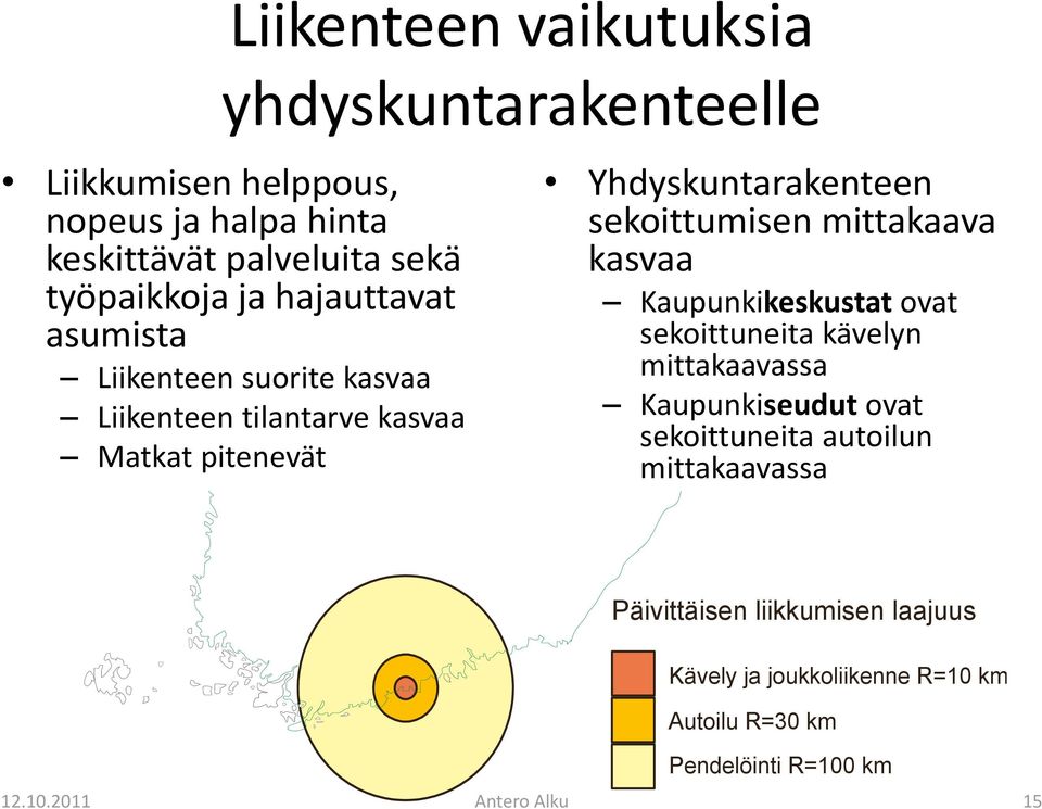 Yhdyskuntarakenteen sekoittumisen mittakaava kasvaa Kaupunkikeskustat ovat sekoittuneita kävelyn mittakaavassa