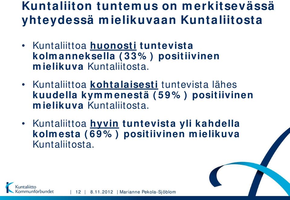 Kuntaliittoa kohtalaisesti tuntevista lähes kuudella kymmenestä (59%) positiivinen mielikuva