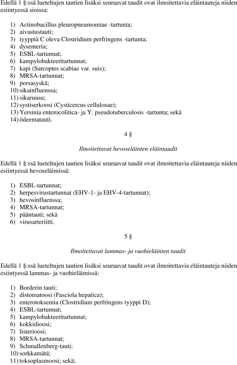 suis); 8) MRSA-tartunnat; 9) porsasyskä; 10) sikainfluenssa; 11) sikaruusu; 12) systiserkoosi (Cysticercus cellulosae); 13) Yersinia enterocolitica- ja Y.