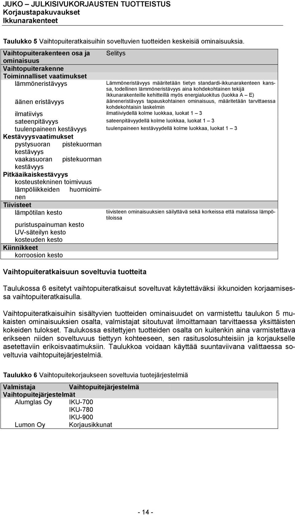 lämmöneristävyys aina kohdekohtainen tekijä Ikkunarakenteille kehitteillä myös energialuokitus (luokka A E) äänen eristävyys ääneneristävyys tapauskohtainen ominaisuus, määritetään tarvittaessa