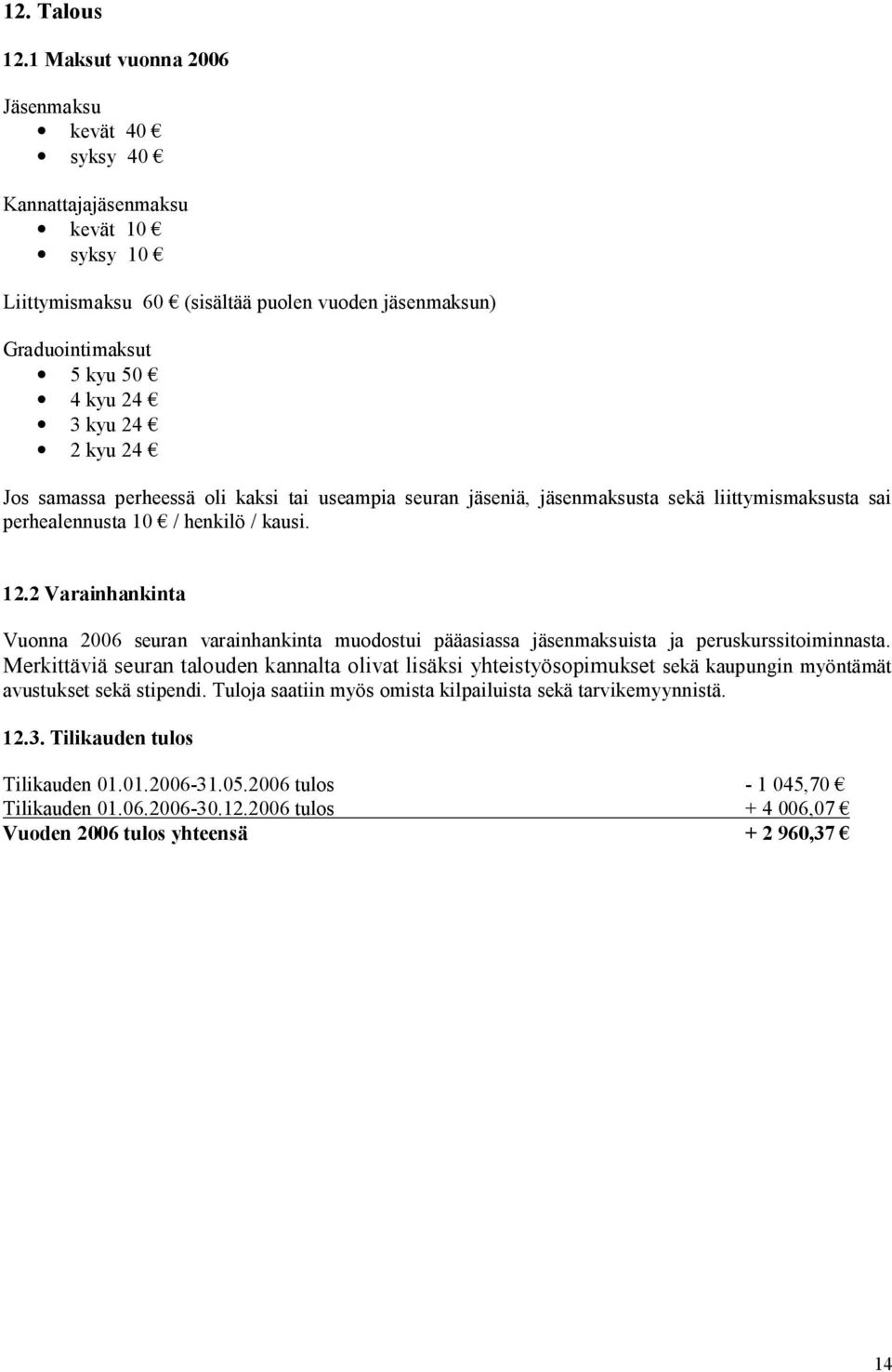 Jos samassa perheessä oli kaksi tai useampia seuran jäseniä, jäsenmaksusta sekä liittymismaksusta sai perhealennusta 10 / henkilö / kausi. 12.