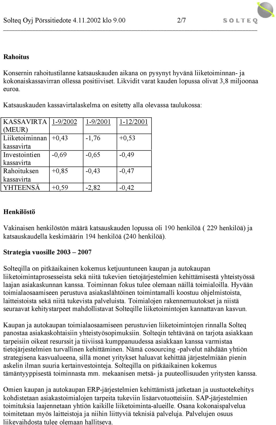 Katsauskauden kassavirtalaskelma on esitetty alla olevassa taulukossa: KASSAVIRTA 1-9/2002 1-9/2001 1-12/2001 (MEUR) Liiketoiminnan +0,43-1,76 +0,53 kassavirta Investointien -0,69-0,65-0,49