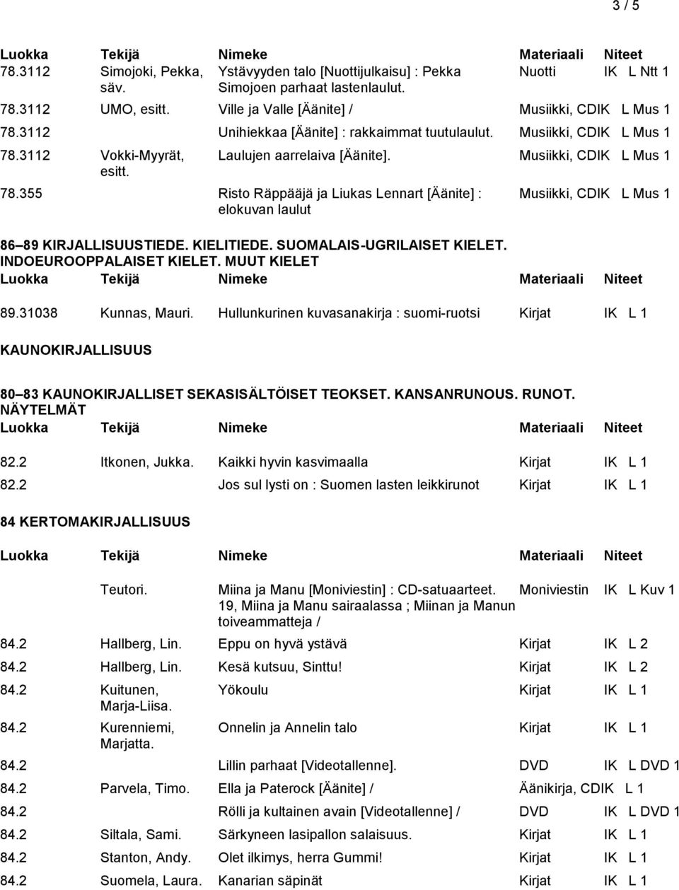 KIELITIEDE. SUOMALAIS-UGRILAISET KIELET. INDOEUROOPPALAISET KIELET. MUUT KIELET 89.31038 Kunnas, Mauri.