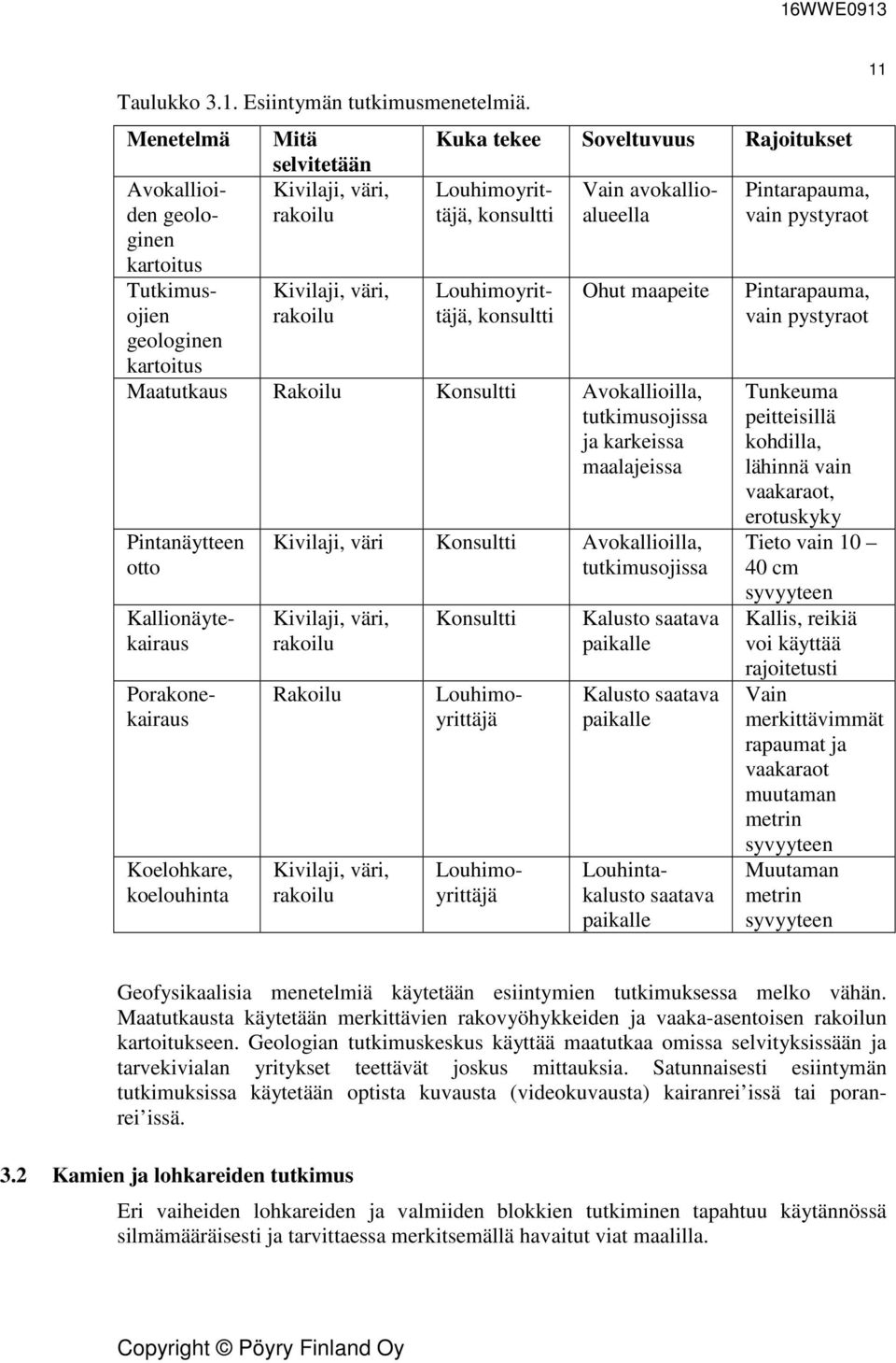 Louhimoyrittäjä, konsultti Vain avokallioalueella Ohut maapeite kartoitus Maatutkaus Rakoilu Konsultti Avokallioilla, tutkimusojissa ja karkeissa maalajeissa Pintanäytteen otto Koelohkare,