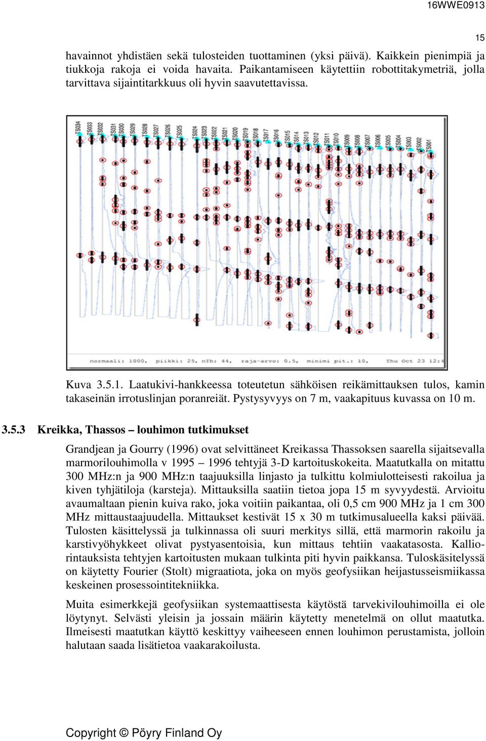 Kuva 3.5.1. Laatukivi-hankkeessa toteutetun sähköisen reikämittauksen tulos, kamin takaseinän irrotuslinjan poranreiät. Pystysyvyys on 7 m, vaakapituus kuvassa on 10 m. 3.5.3 Kreikka, Thassos louhimon tutkimukset Grandjean ja Gourry (1996) ovat selvittäneet Kreikassa Thassoksen saarella sijaitsevalla marmorilouhimolla v 1995 1996 tehtyjä 3-D kartoituskokeita.
