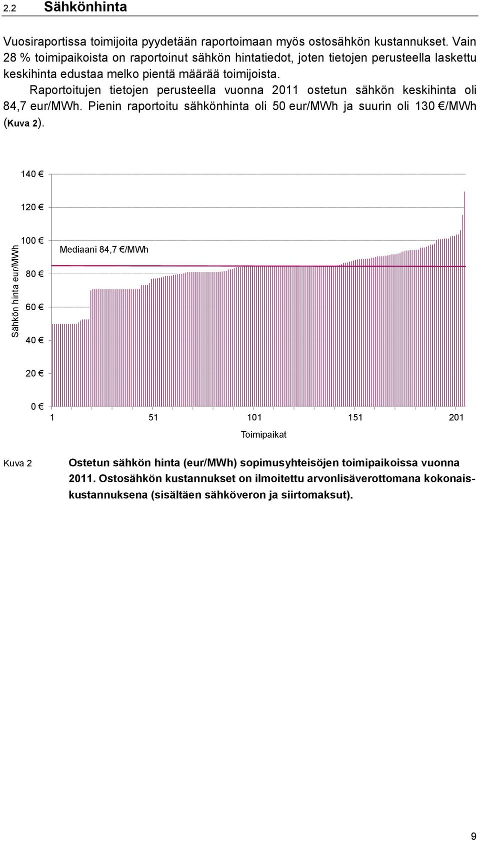 Raportoitujen tietojen perusteella vuonna 2011 ostetun sähkön keskihinta oli 84,7 eur/mwh. Pienin raportoitu sähkönhinta oli 50 eur/mwh ja suurin oli 10 /MWh (Kuva 2).