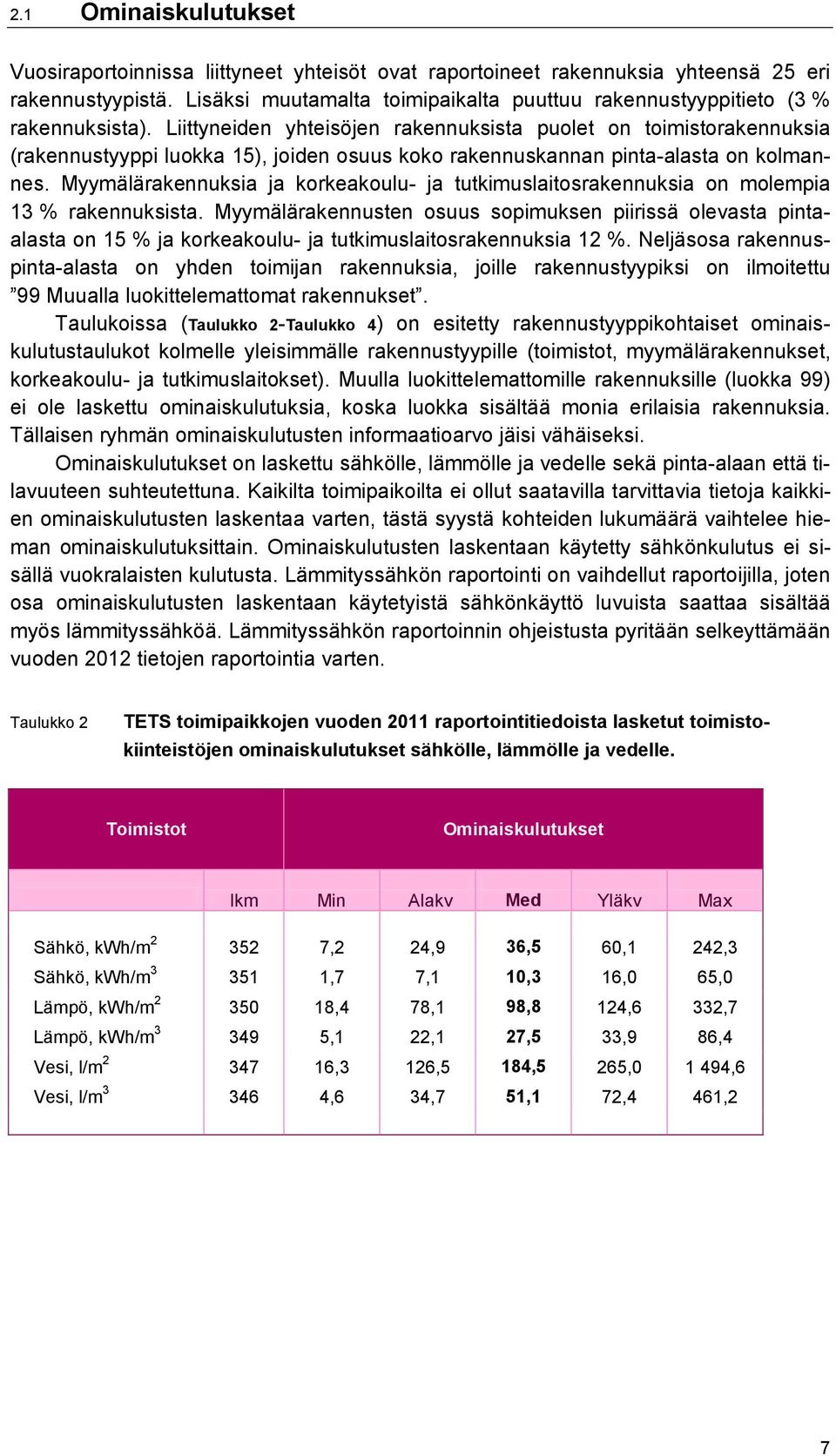 Liittyneiden yhteisöjen rakennuksista puolet on toimistorakennuksia (rakennustyyppi luokka 15), joiden osuus koko rakennuskannan pinta-alasta on kolmannes.