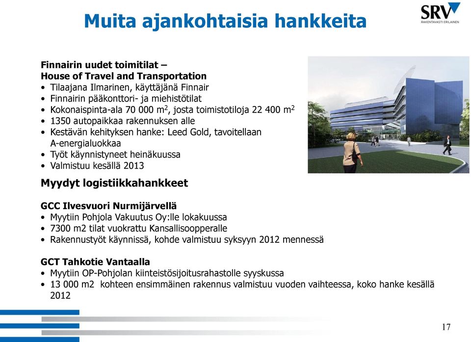 2013 Myydyt logistiikkahankkeet GCC Ilvesvuori Nurmijärvellä Myytiin Pohjola Vakuutus Oy:lle lokakuussa 7300 m2 tilat vuokrattu Kansallisoopperalle Rakennustyöt käynnissä, kohde valmistuu