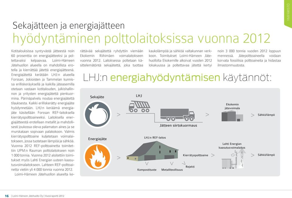 Energiajätettä kerätään LHJ:n alueella Forssan, Jokioisten ja Tammelan kunnissa erilliskeräyksellä ja kaikilla jäteasemilla otetaan vastaan kotitalouden, julkishallinnon ja yritysten energiajätettä