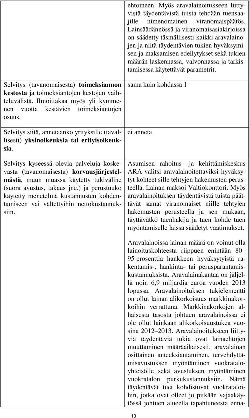 valvonnassa ja tarkistamisessa käytettävät parametrit. Selvitys (tavanomaisesta) toimeksiannon kestosta ja toimeksiantojen kestojen vaihteluvälistä.