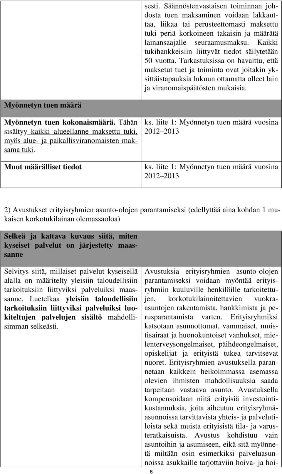 Tarkastuksissa on havaittu, että maksetut tuet ja toiminta ovat joitakin yksittäistapauksia lukuun ottamatta olleet lain ja viranomaispäätösten mukaisia.