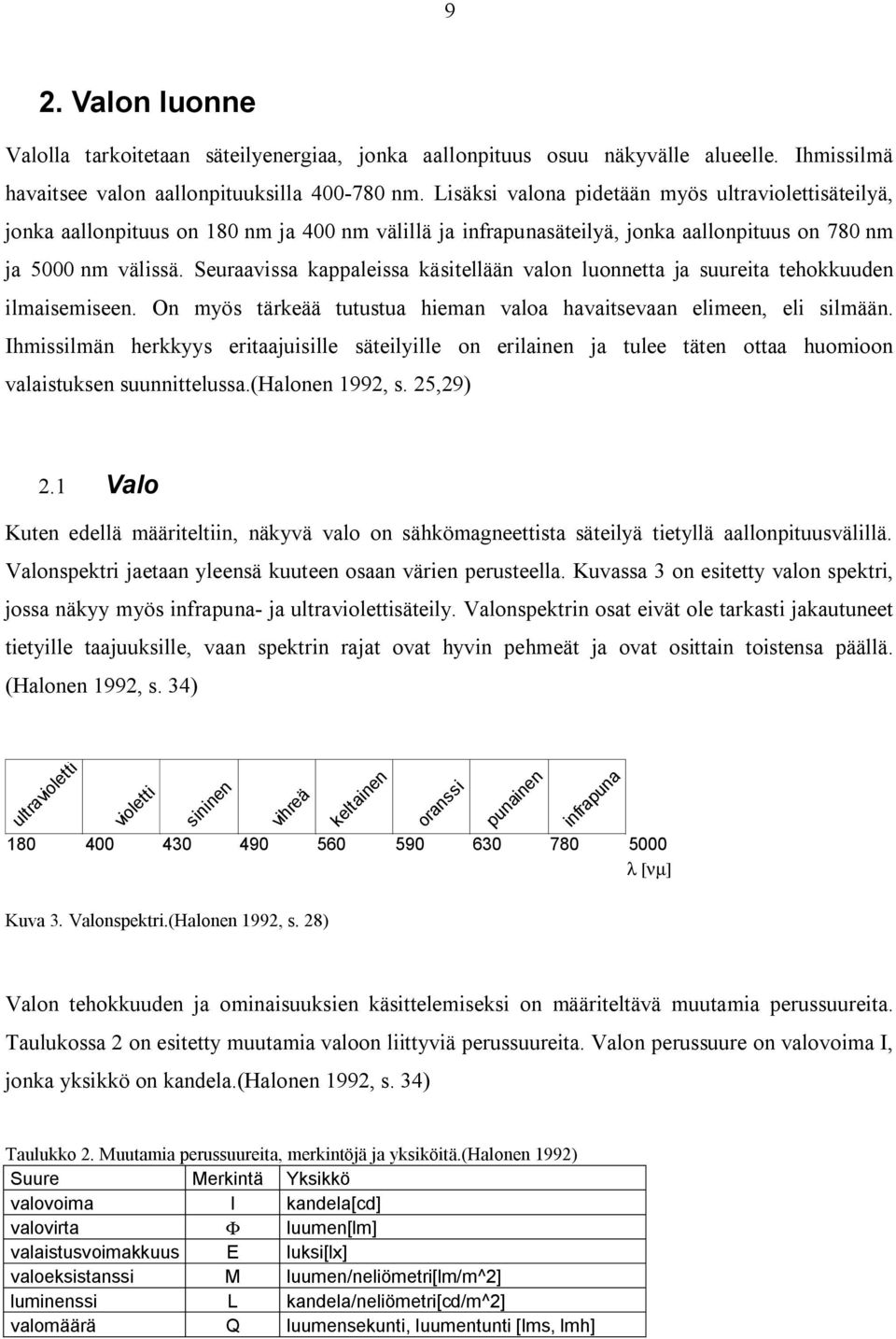 Seuraavissa kappaleissa käsitellään valon luonnetta ja suureita tehokkuuden ilmaisemiseen. On myös tärkeää tutustua hieman valoa havaitsevaan elimeen, eli silmään.