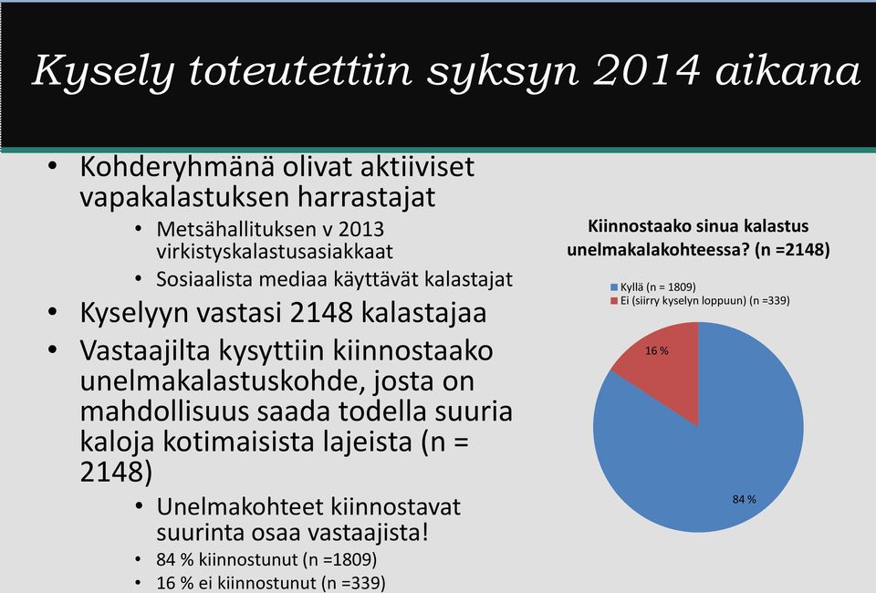 mahdollisuus saada todella suuria kaloja kotimaisista lajeista (n = 2148) Unelmakohteet kiinnostavat suurinta osaa vastaajista!