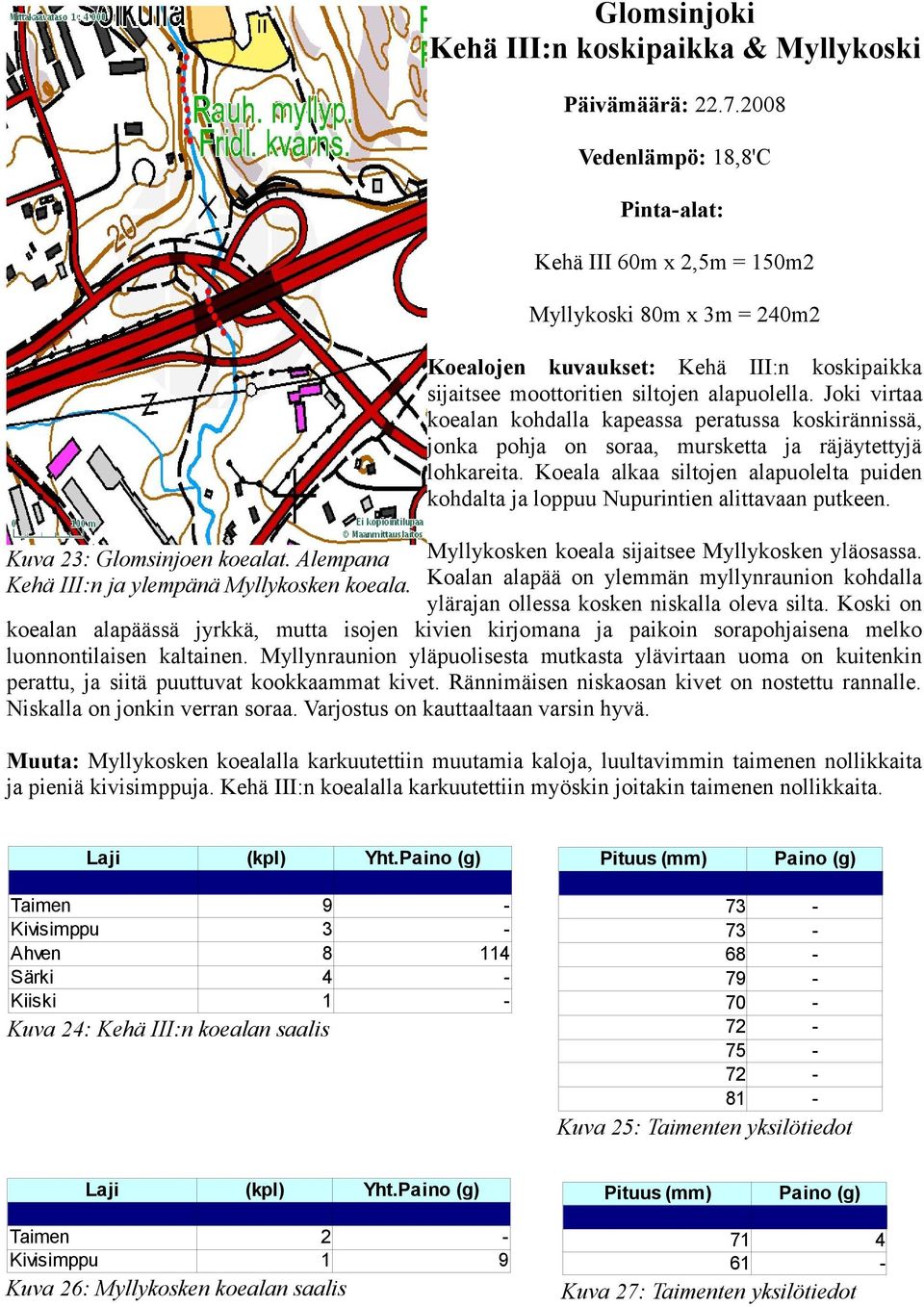 Joki virtaa koealan kohdalla kapeassa peratussa koskirännissä, jonka pohja on soraa, mursketta ja räjäytettyjä lohkareita.