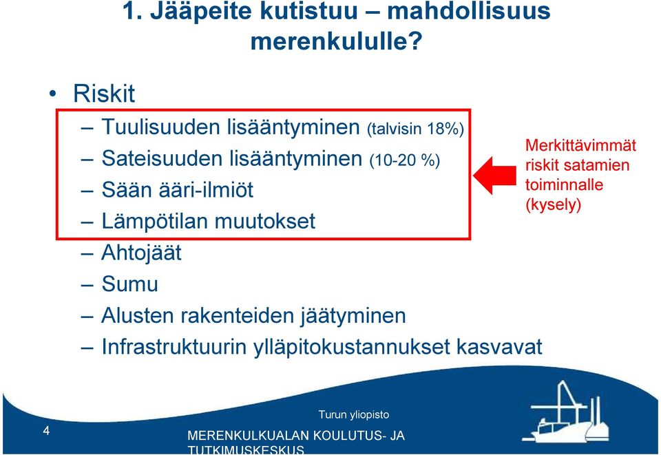 Sään ääri-ilmiöt Lämpötilan muutokset Ahtojäät Sumu Alusten rakenteiden