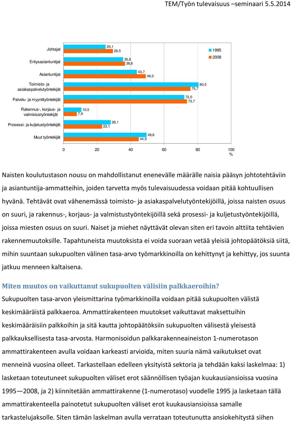 johtotehtäviin ja asiantuntija ammatteihin, joiden tarvetta myös tulevaisuudessa voidaan pitää kohtuullisen hyvänä.