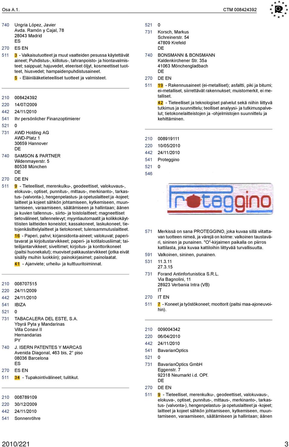 öljyt, kosmeettiset tuotteet, hiusvedet; hampaidenpuhdistusaineet. 5 - Eläinlääketieteelliset tuotteet ja valmisteet.