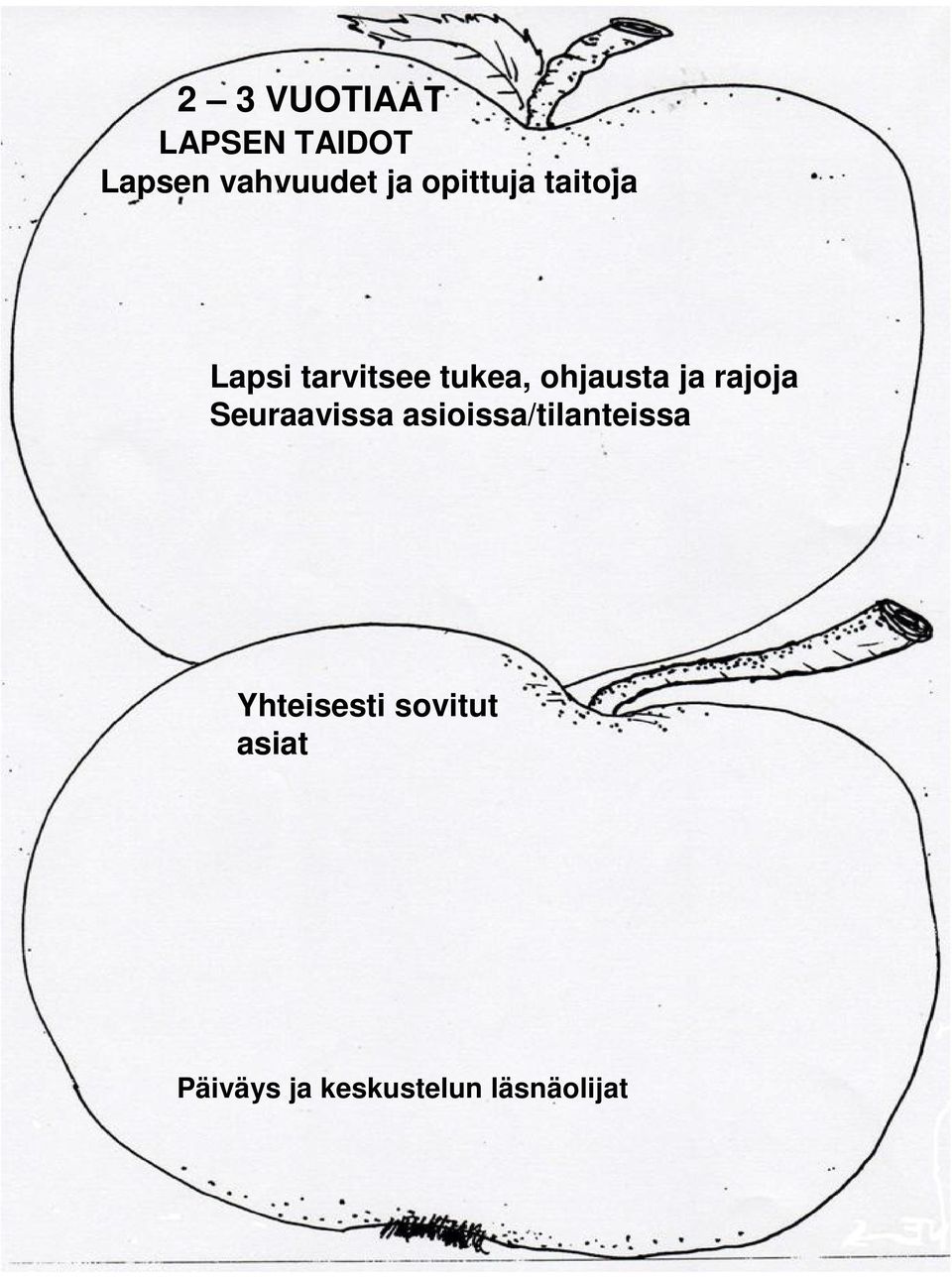 ja rajoja Seuraavissa asioissa/tilanteissa