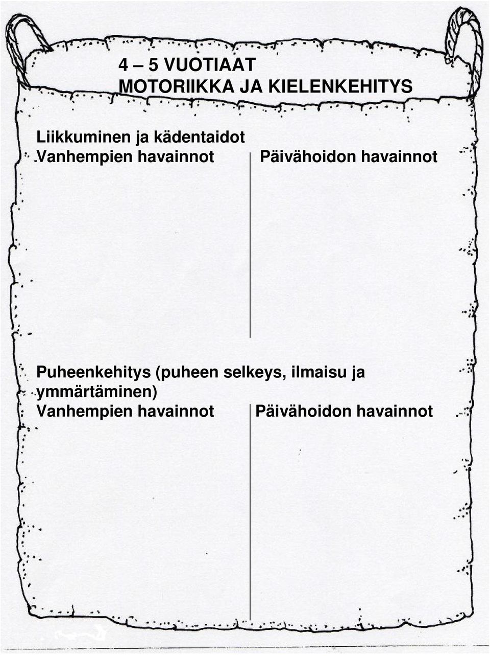 havainnot Puheenkehitys (puheen selkeys, ilmaisu ja