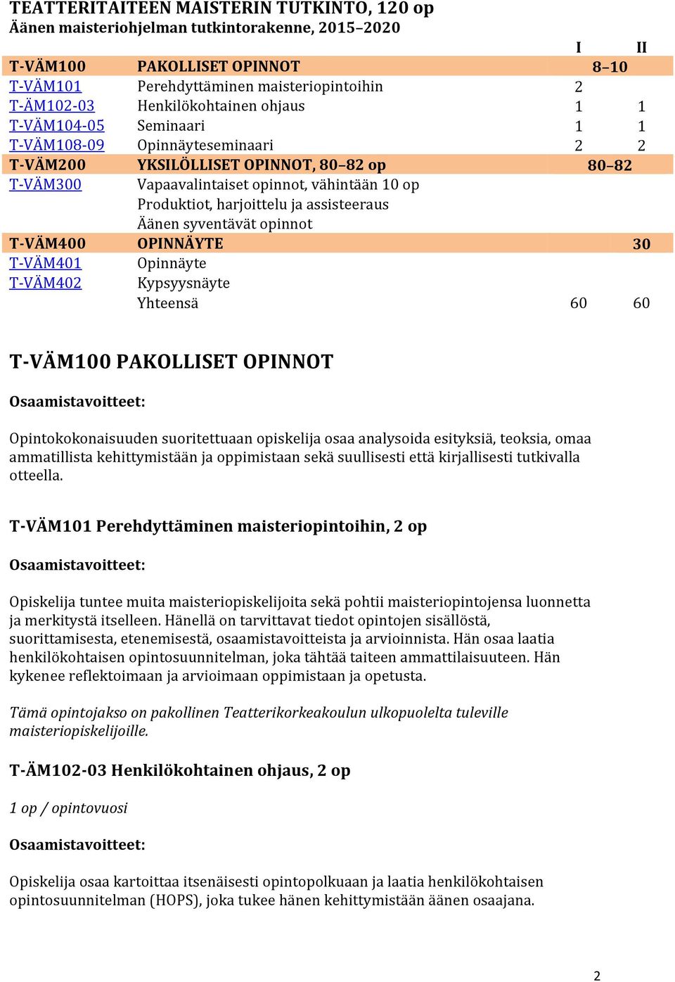 harjoittelu ja assisteeraus Äänen syventävät opinnot T-VÄM400 OPINNÄYTE 30 T-VÄM401 T-VÄM402 Opinnäyte Kypsyysnäyte Yhteensä 60 60 T-VÄM100 PAKOLLISET OPINNOT Opintokokonaisuuden suoritettuaan