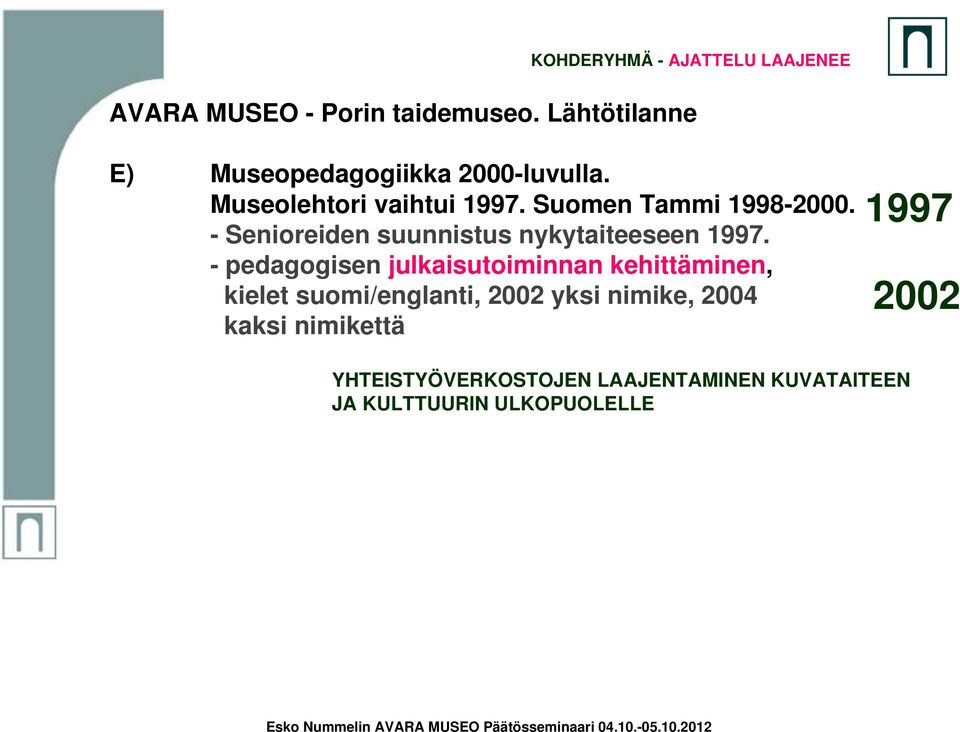 - Senioreiden suunnistus nykytaiteeseen 1997.