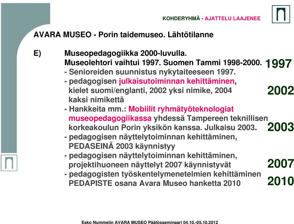 : Mobiilit ryhmätyöteknologiat museopedagogiikassa yhdessä Tampereen teknillisen korkeakoulun Porin yksikön kanssa. Julkaisu 2003.