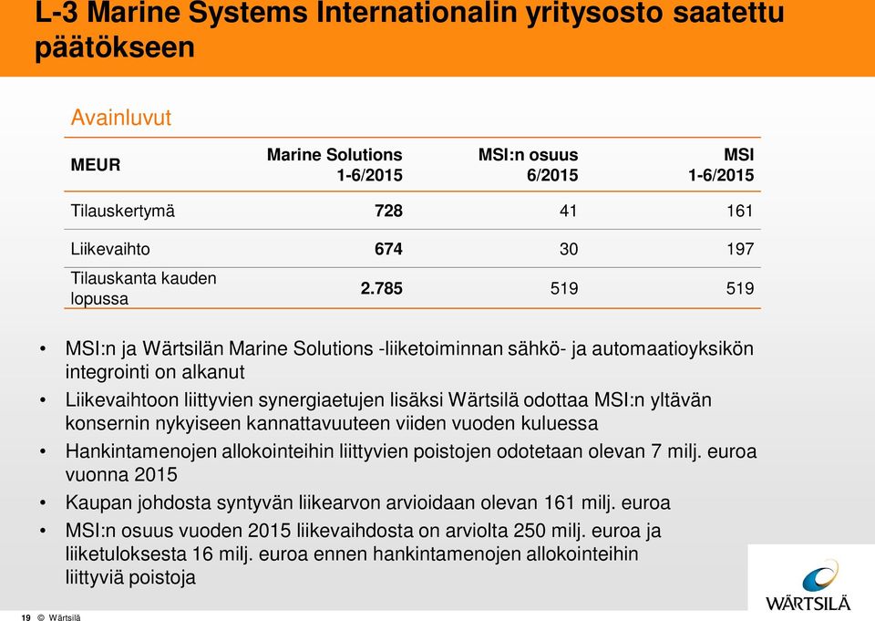 785 519 519 MSI:n ja Wärtsilän Marine Solutions -liiketoiminnan sähkö- ja automaatioyksikön integrointi on alkanut Liikevaihtoon liittyvien synergiaetujen lisäksi Wärtsilä odottaa MSI:n yltävän