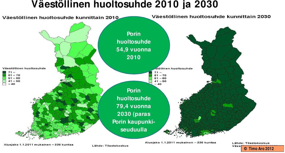 2010 Porin huoltosuhde 79,4 vuonna