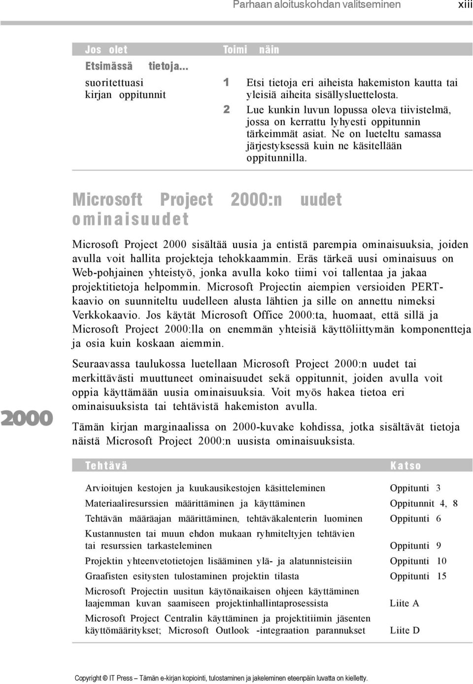 Microsoft Project 2000:n uudet ominaisuudet Microsoft Project 2000 sisältää uusia ja entistä parempia ominaisuuksia, joiden avulla voit hallita projekteja tehokkaammin.