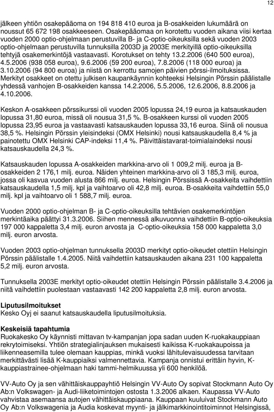 merkityillä optio-oikeuksilla tehtyjä osakemerkintöjä vastaavasti. Korotukset on tehty 13.2. (640 500 ), 4.5. (938 058 ), 9.6. (59 200 ), 7.8. (118 000 ) ja 3.10.