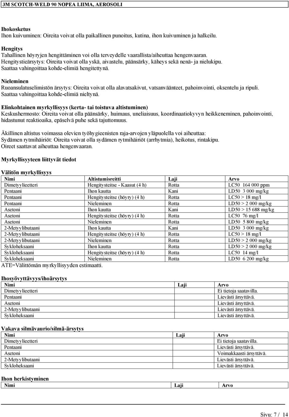 Saattaa vahingoittaa kohde-elimiä hengitettynä. Nieleminen Ruoansulatuselimistön ärsytys: Oireita voivat olla alavatsakivut, vatsanväänteet, pahoinvointi, oksentelu ja ripuli.