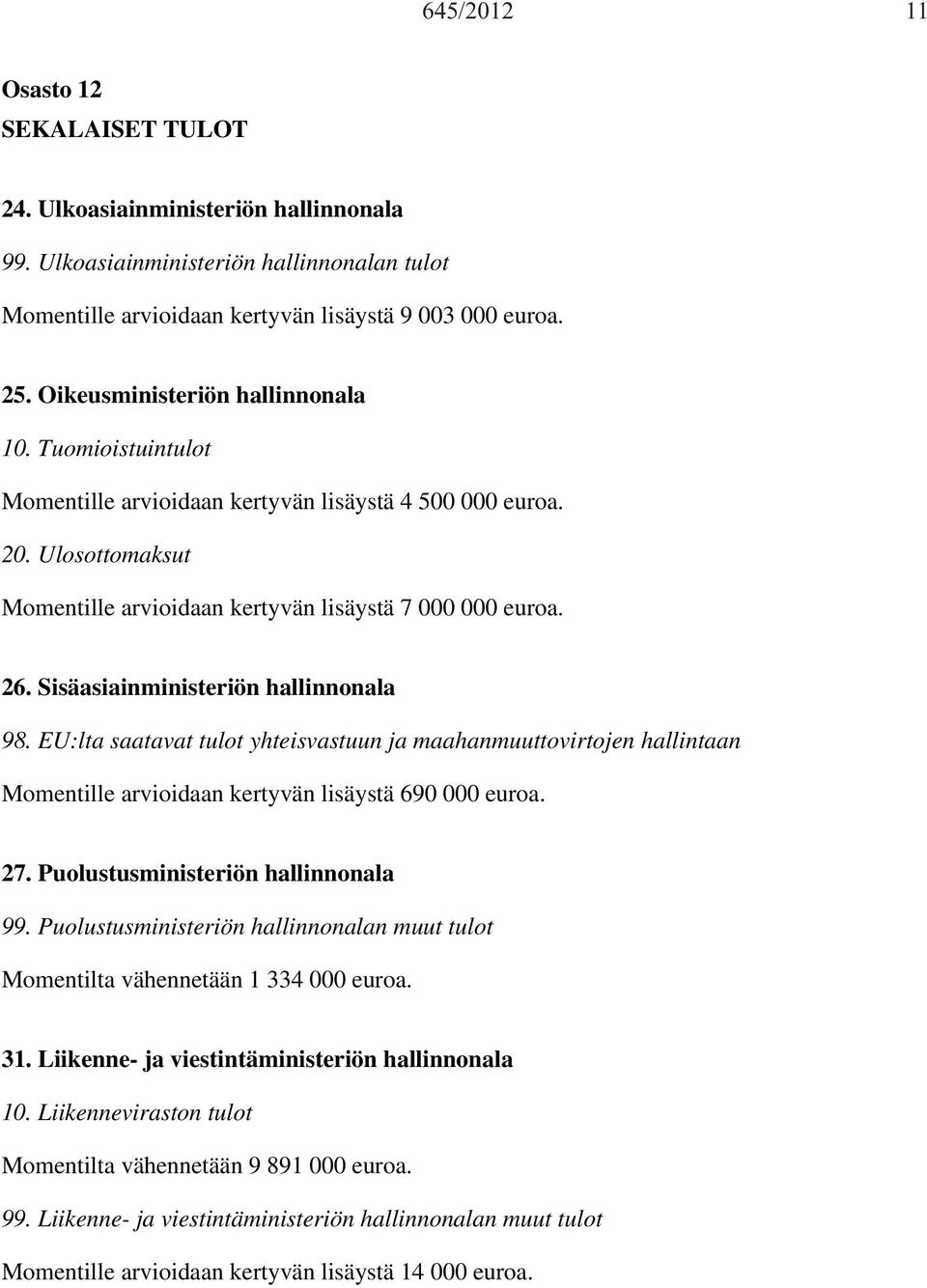 Sisäasiainministeriön hallinnonala 98. EU:lta saatavat tulot yhteisvastuun ja maahanmuuttovirtojen hallintaan Momentille arvioidaan kertyvän lisäystä 690 000 euroa. 27.