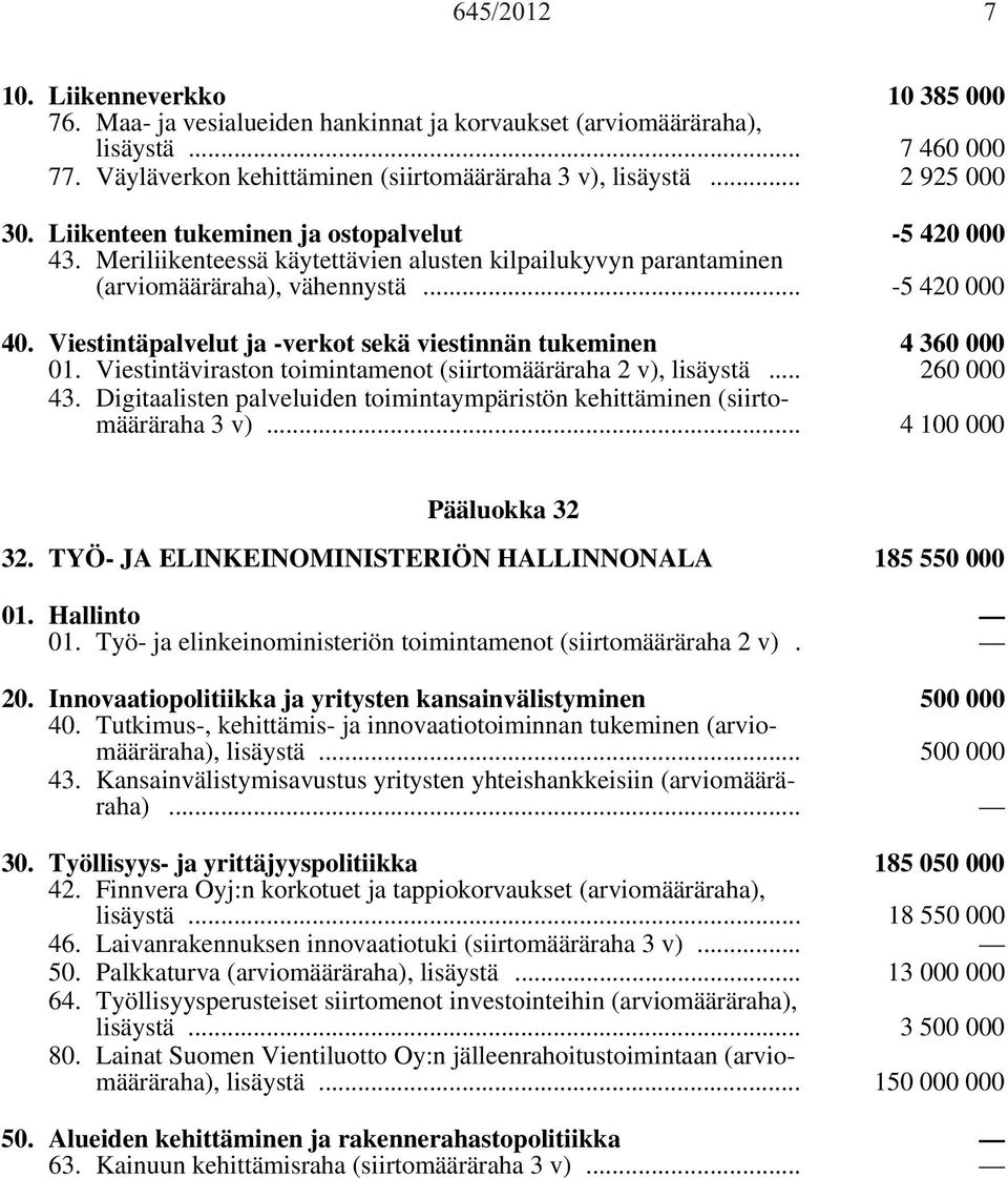 Viestintäpalvelut ja -verkot sekä viestinnän tukeminen 4 360 000 01. Viestintäviraston toimintamenot (siirtomääräraha 2 v), lisäystä... 260 000 43.