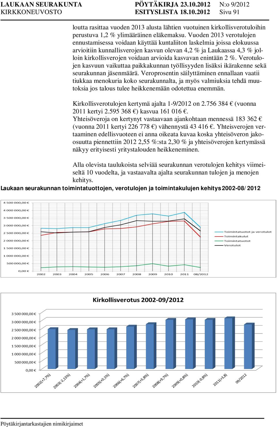 arvioida kasvavan enintään 2 %. Verotulojen kasvuun vaikuttaa paikkakunnan työllisyyden lisäksi ikärakenne sekä seurakunnan jäsenmäärä.