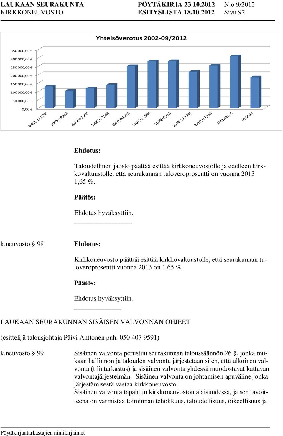 LAUKAAN SEURAKUNNAN SISÄISEN VALVONNAN OHJEET (esittelijä talousjohtaja Päivi Anttonen puh. 050 407 9591) k.