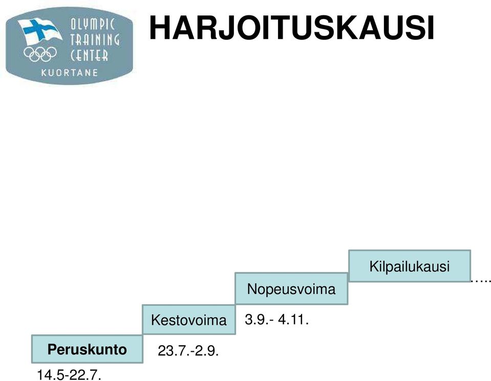 Kilpailukausi.