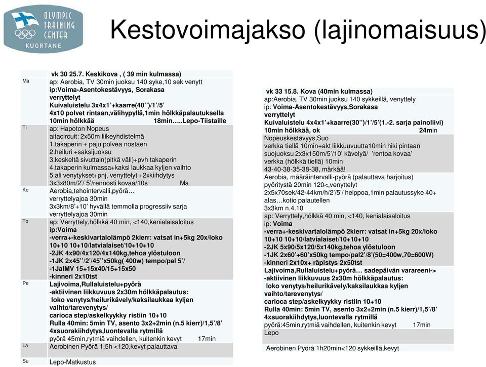 rintaan,välihypyllä,1min hölkkäpalautuksella 10min hölkkää 18min..Lepo-Tiistaille ap: Hapoton Nopeus aitacircuit: 2x50m liikeyhdistelmä 1.takaperin + paju polvea nostaen 2.heiluri +saksijuoksu 3.