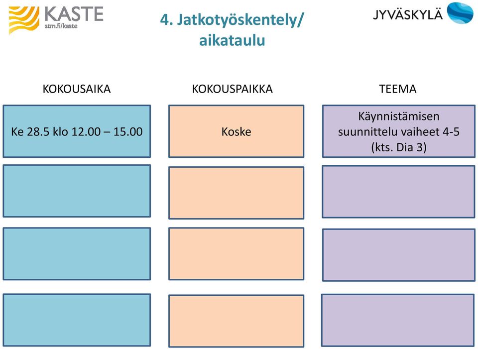 5 klo 12.00 15.