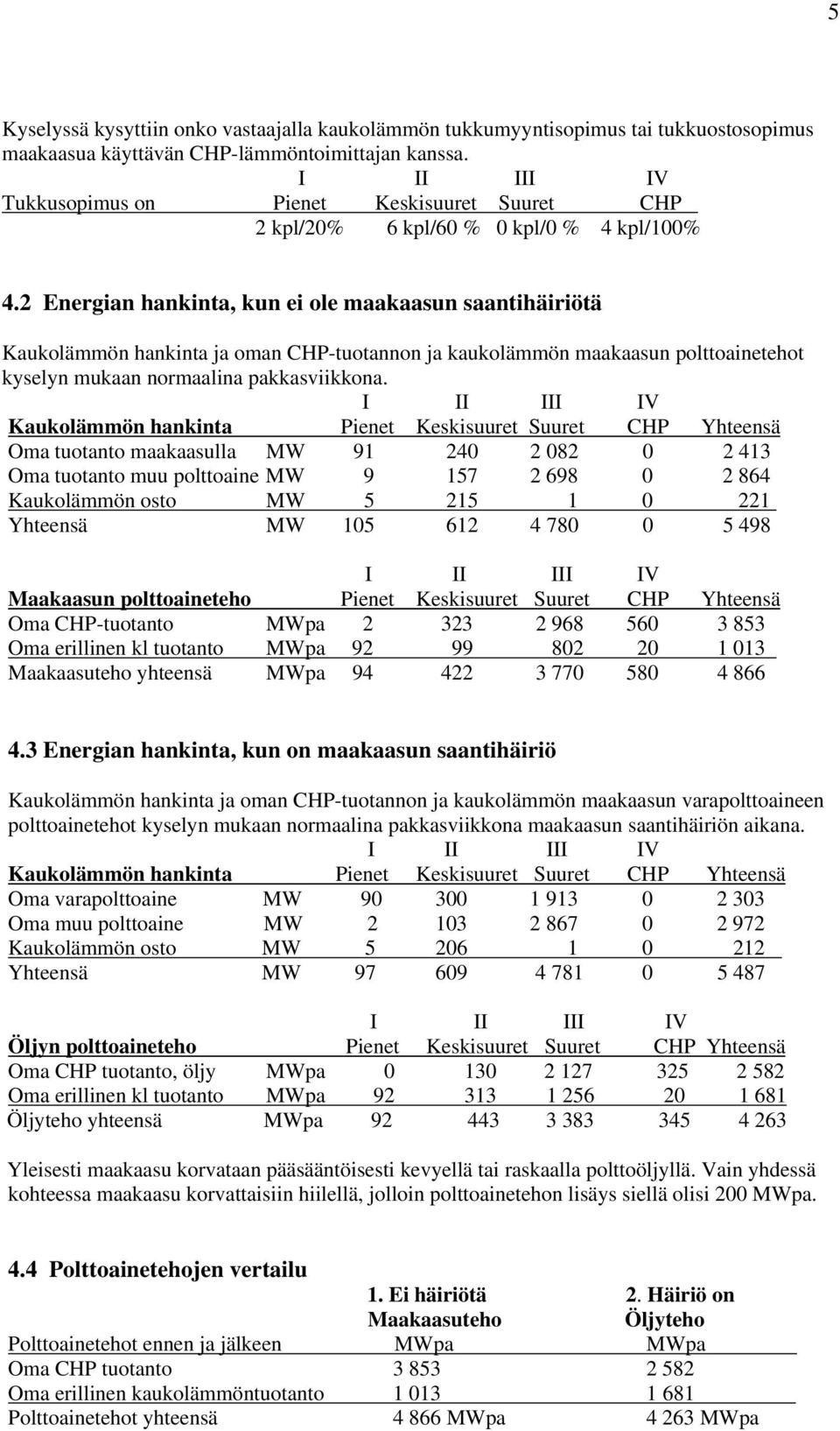 Kaukolämmön hankinta ja oman CHP-tuotannon ja kaukolämmön maakaasun polttoainetehot kyselyn mukaan normaalina pakkasviikkona.